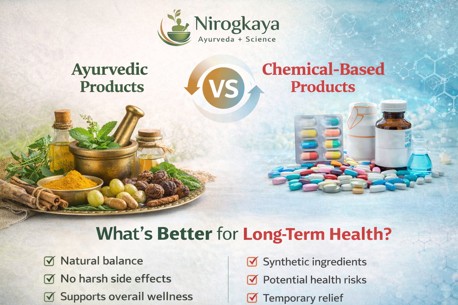 Ayurvedic vs Chemical-Based Products: What’s Better for Long-Term Health?