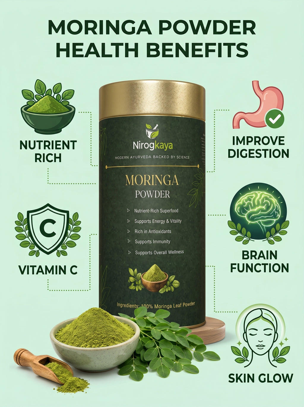 Moringa Powder
