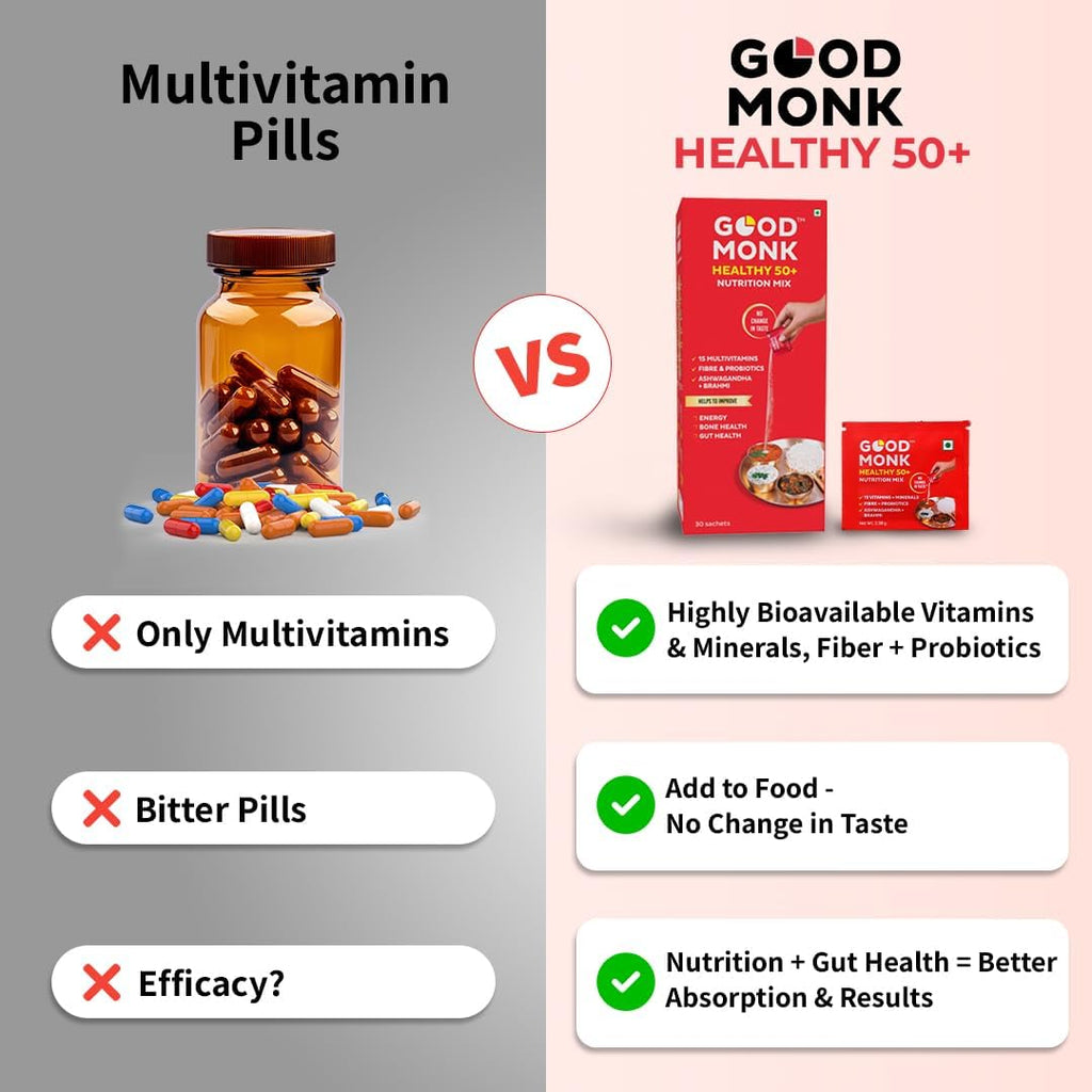 Healthy 50+ Nutrition Mix