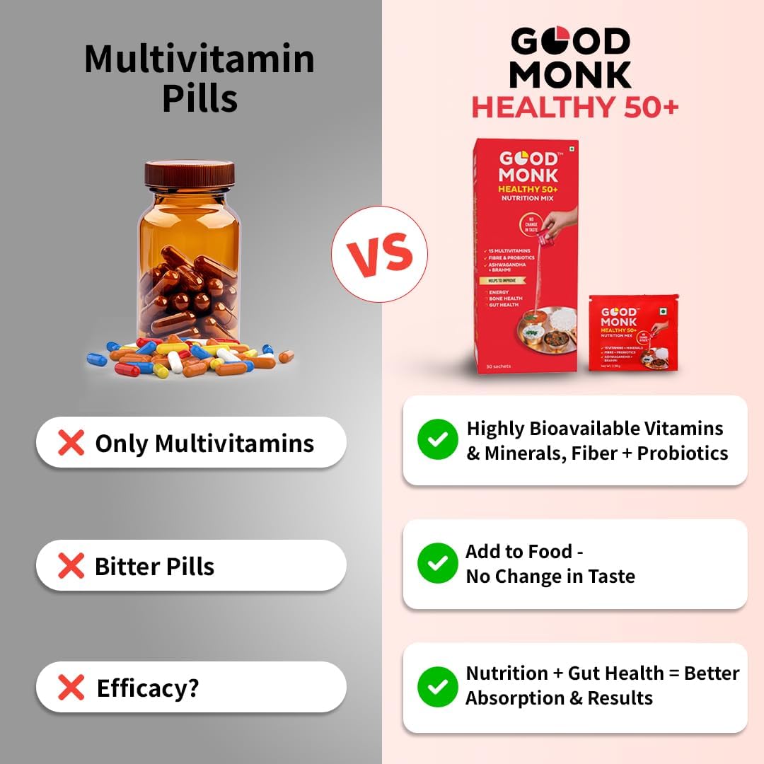 Healthy 50+ Nutrition Mix