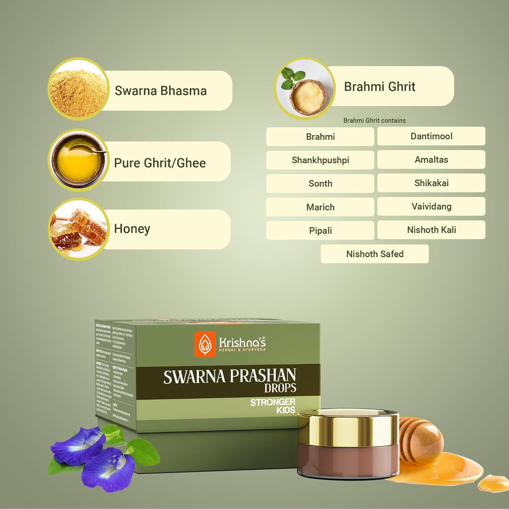 Swarnaprashan